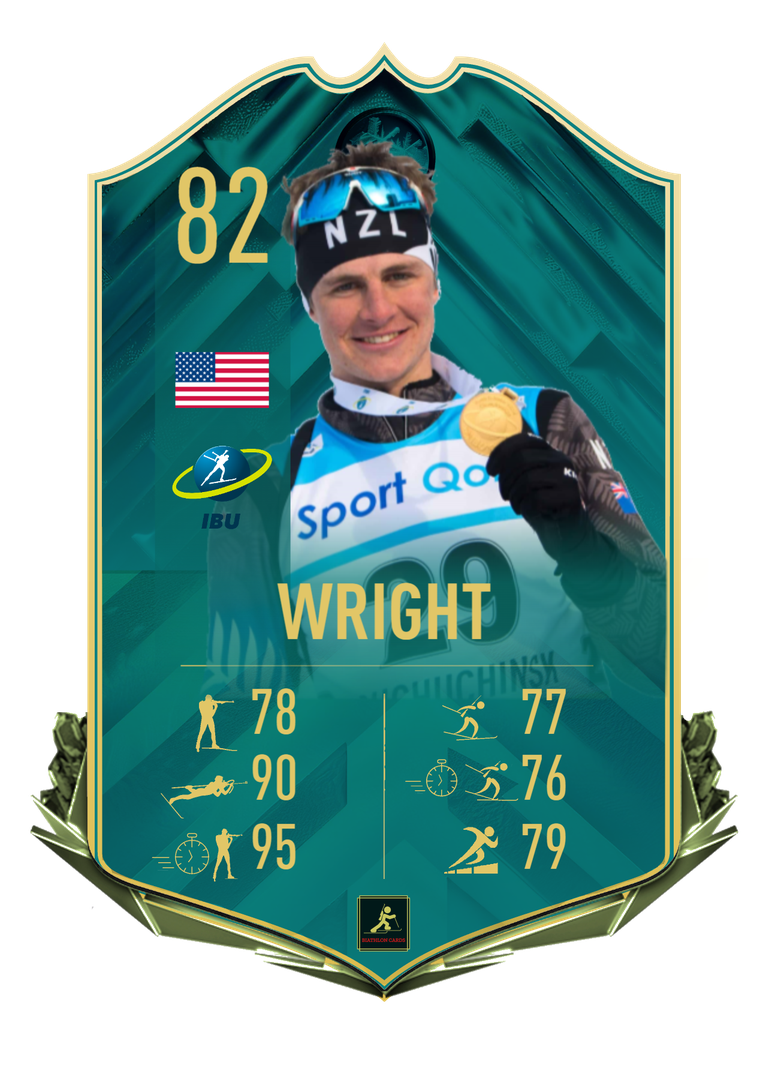 Campbell Wright - Should be Watched for 2023/2024 Season - Biathlon Cards